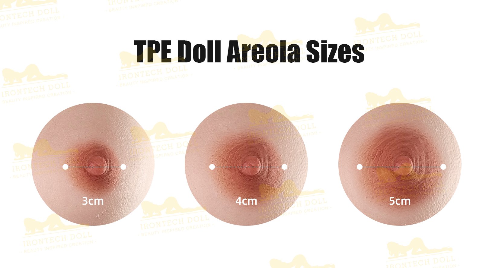TPE Doll Areola Sizes